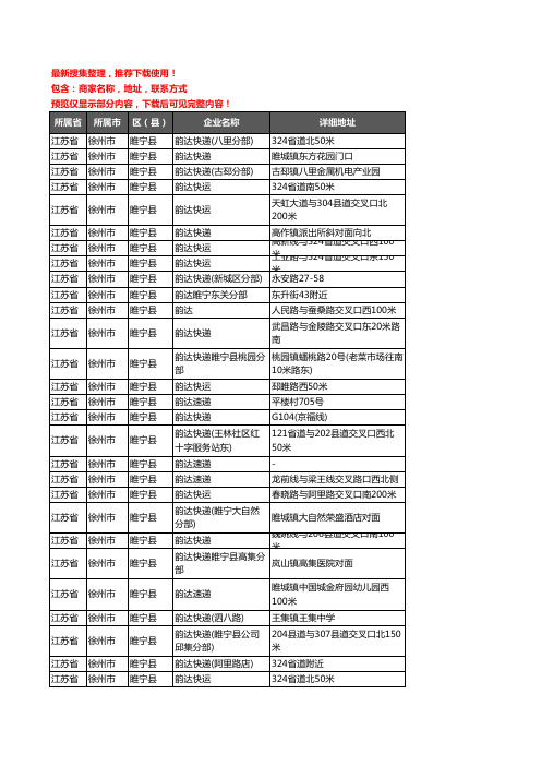 新版江苏省徐州市睢宁县韵达快递企业公司商家户名录单联系方式地址大全33家