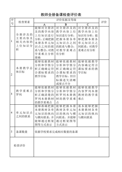 教师(全册、单元、课时)备课检查评价表