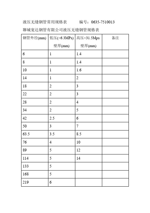 液压无缝钢管常用规格表