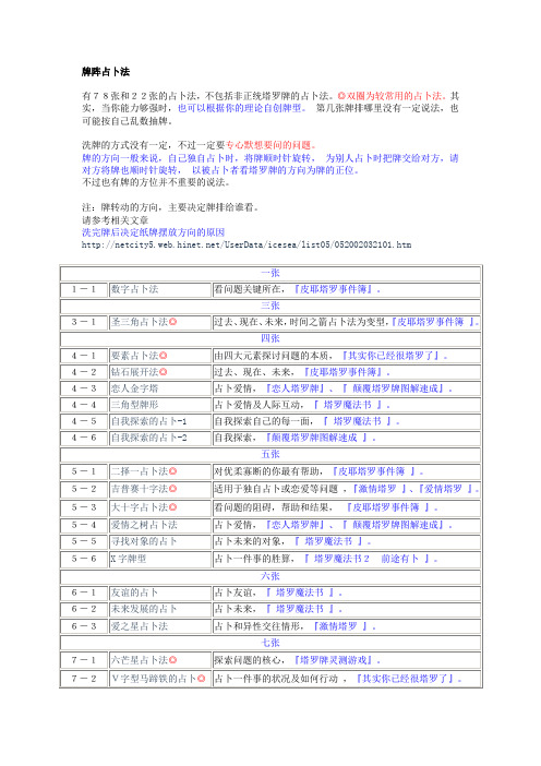 塔罗牌阵法总结讲解