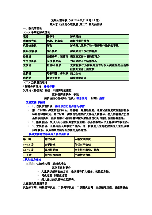 7 发展心理学板