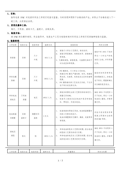 PACK车间制程检验规范标准[详]