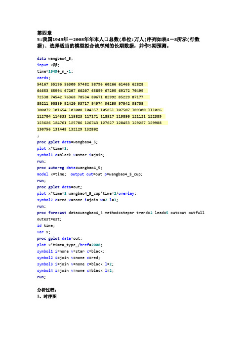 (完整版)应用时间序列第四章第5题答案