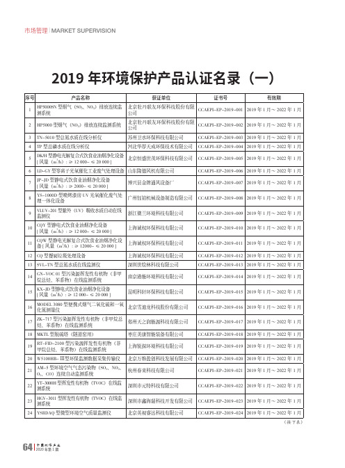 2019年环境保护产品认证名录(一)