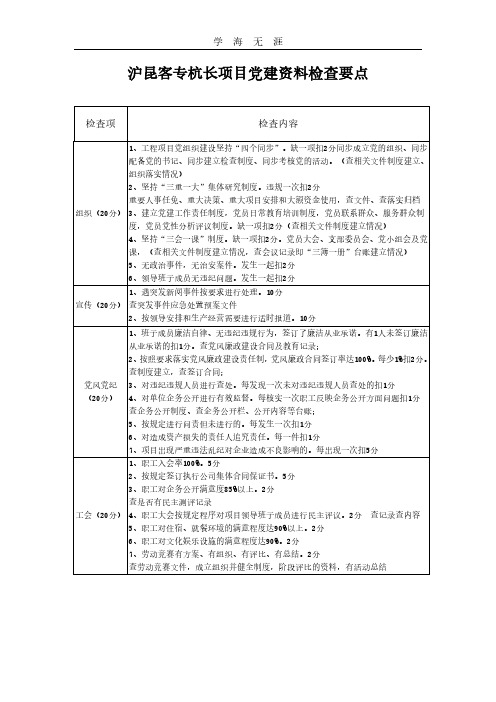 2020年整理党建工作检查内容.pdf