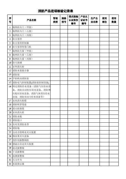 消防产品进场检验记录表最新