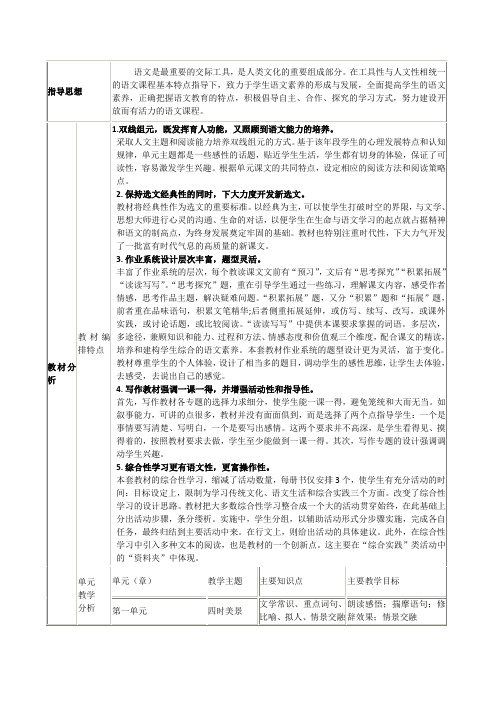 人教版七年级上册语文教学计划(表格版)