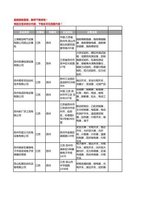 新版江苏省苏州行程开关工商企业公司商家名录名单联系方式大全56家