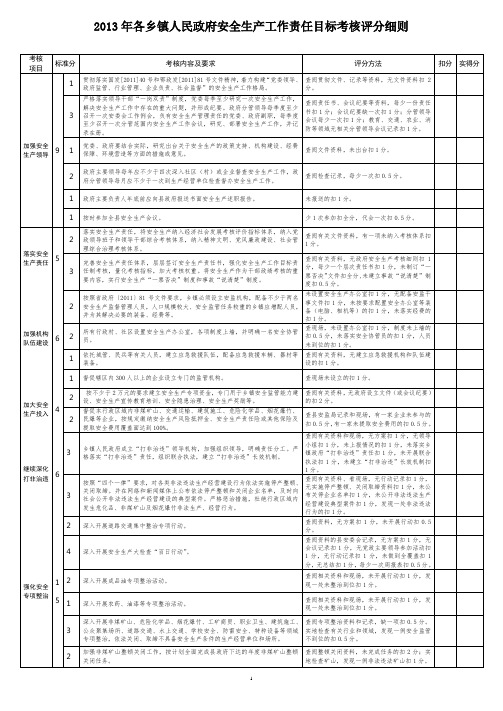 推荐 2017年各乡镇人民政府安全生产工作责任目标考核评分细则 精品