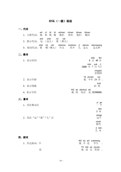 1级_新hsk考语法大纲-hsk_level_1_grammar_points