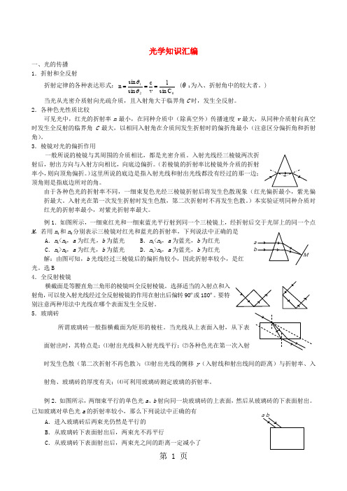 光学知识汇编教师word精品文档7页