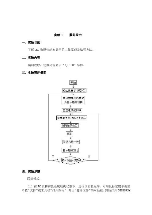 数码管显示程序(汇编语言)