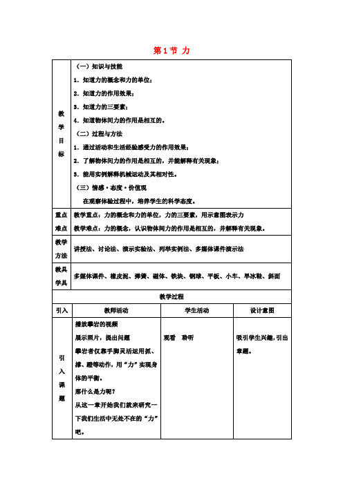 八年级物理下册 第七章 第1节 力教案 (新版)新人教版