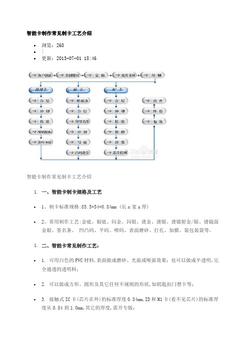 智能卡制作常见制卡工艺介绍