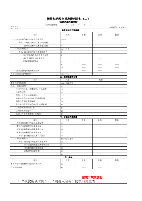 最新增值税纳税申报表(适用于一般纳税人)含相关事项及附列资料填表说明