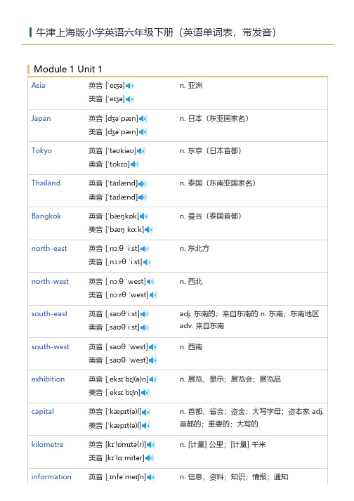 牛津上海版小学英语六年级下册(英语单词表)