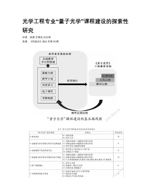 光学工程专业“量子光学”课程建设的探索性研究