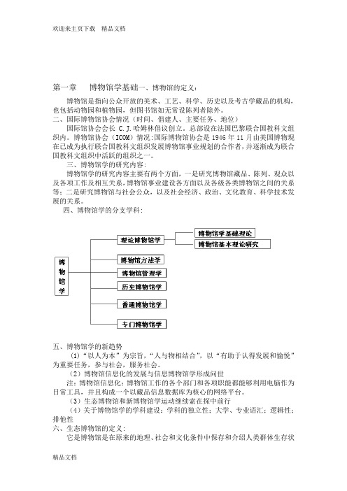 最新博物馆学基础知识