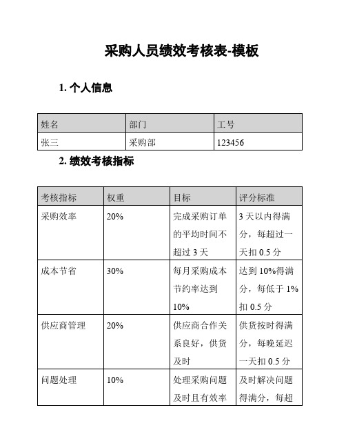 采购人员绩效考核表-模板