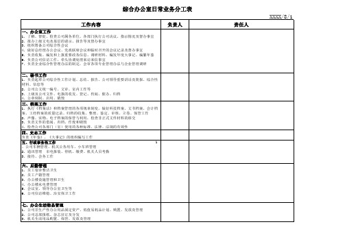 办公室日常业务分工表