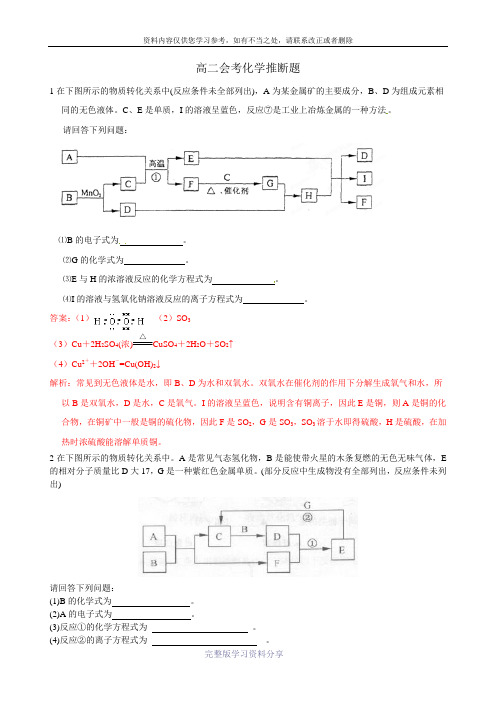 2013年高二化学学业水平测试-计算题汇总