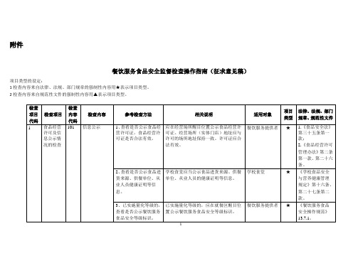 餐饮服务食品安全监督检查操作指南