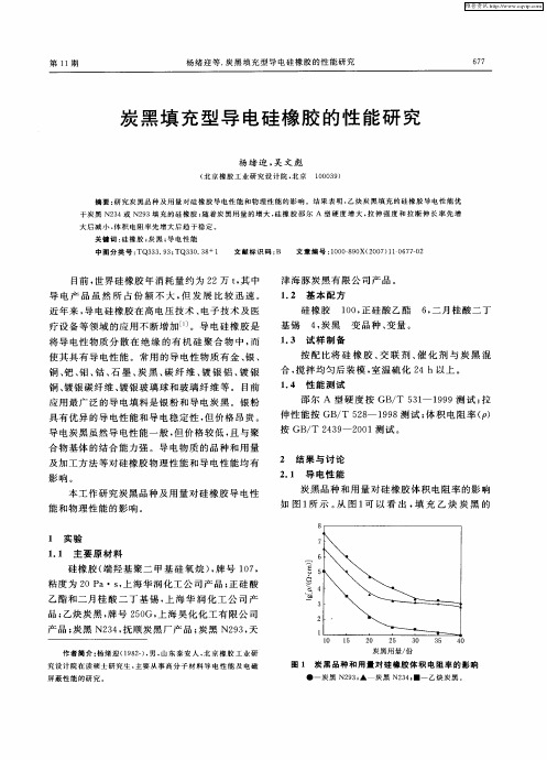 炭黑填充型导电硅橡胶的性能研究