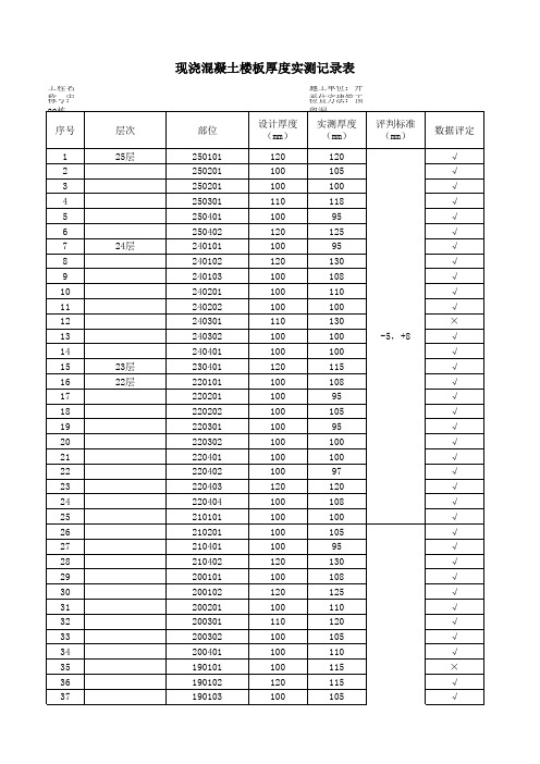 楼板厚度实测记录表