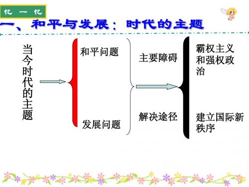 当今时代的主题