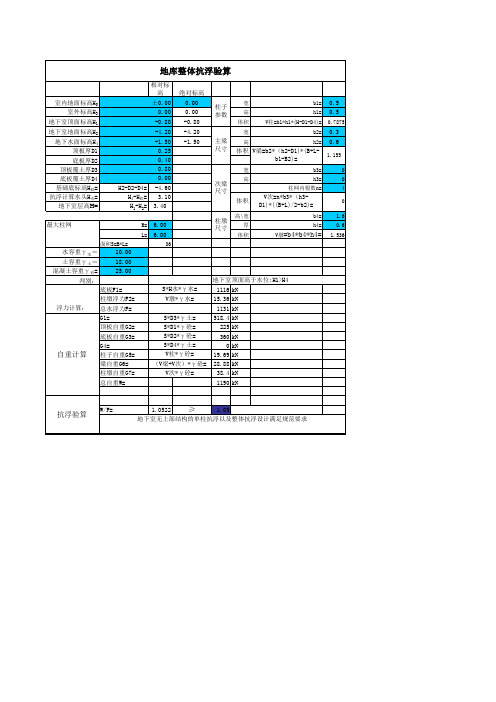 地下室抗浮计算