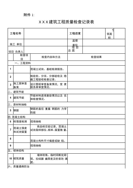 建筑工程质量检查记录表