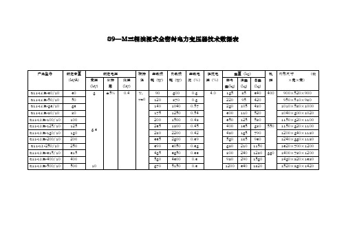 10KV电力变压器数据