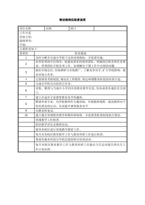 培训学校各岗位职责说明书