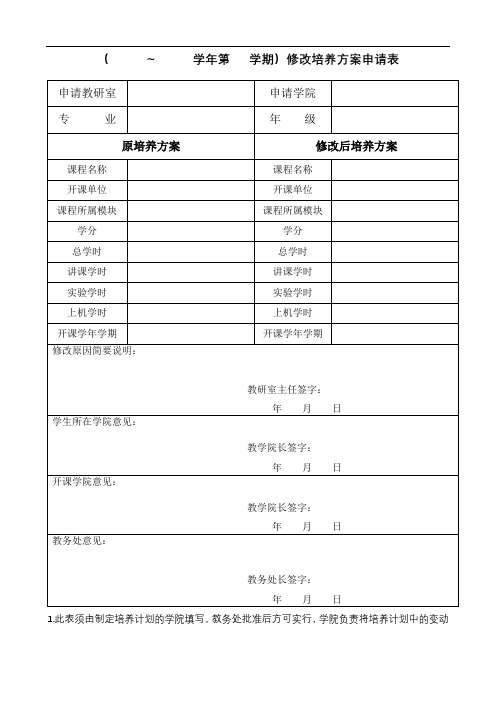 (~学年第学期)修改培养方案申请表【模板】