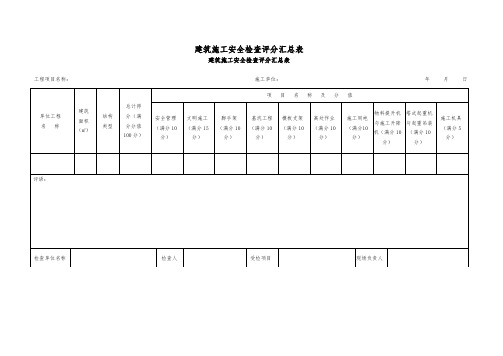 《建筑施工安全检查标准》JGJ59-2011(检查评分附表)