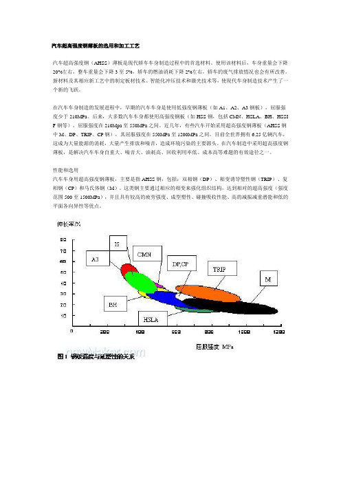 汽车超高强度钢薄板的选用和加工工艺