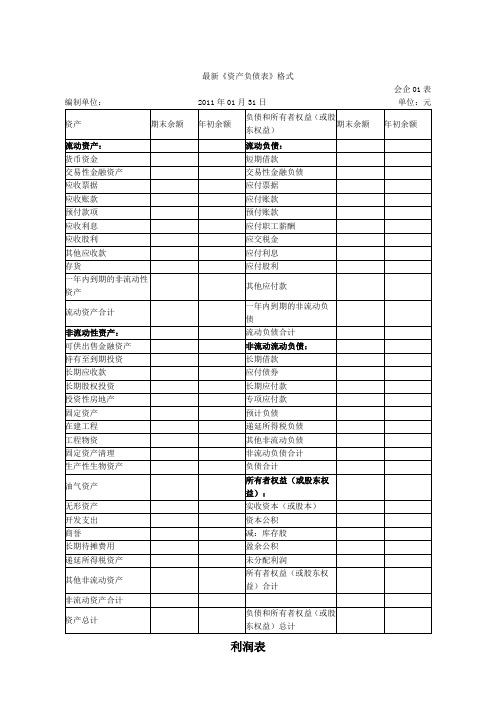 (完整word版)2019年资产负债表表格.doc