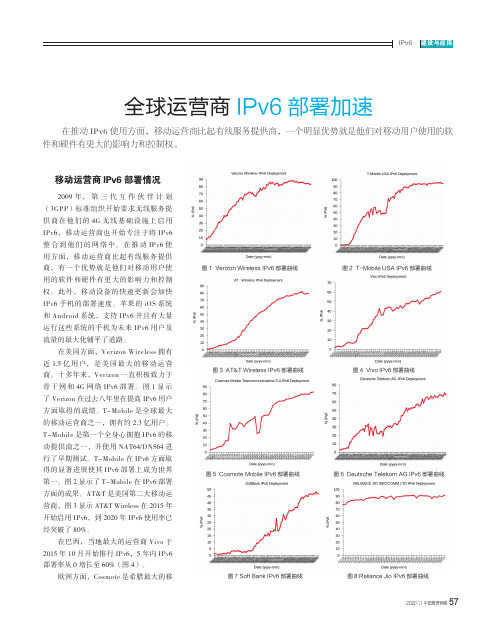 全球运营商IPv6部署加速