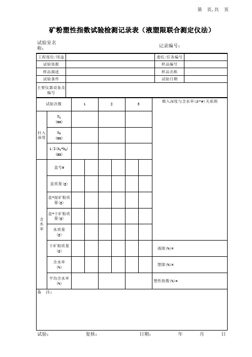 矿粉塑性指数试验(液塑和限联合测定法)