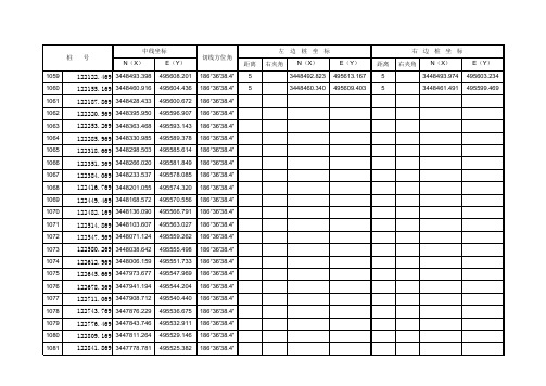 最牛逼最简单输入excel坐标正反算程序