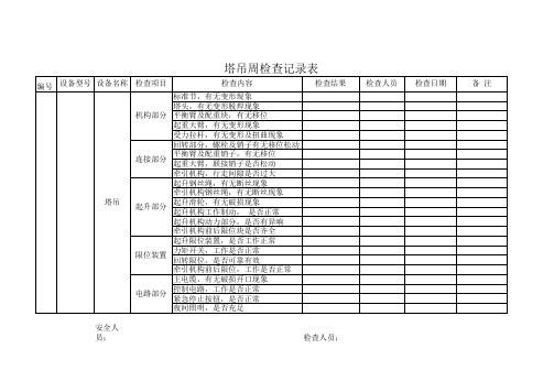 塔吊周检记录表格