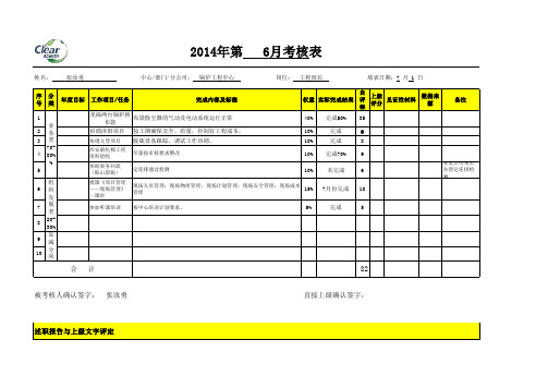 6月考核表