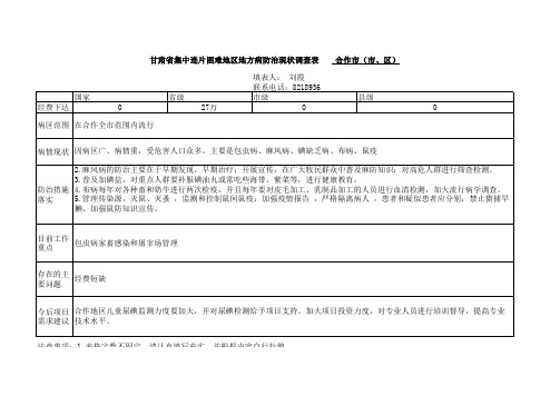 2013年包虫病普查工作