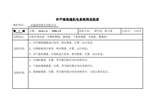 每周设备巡检表