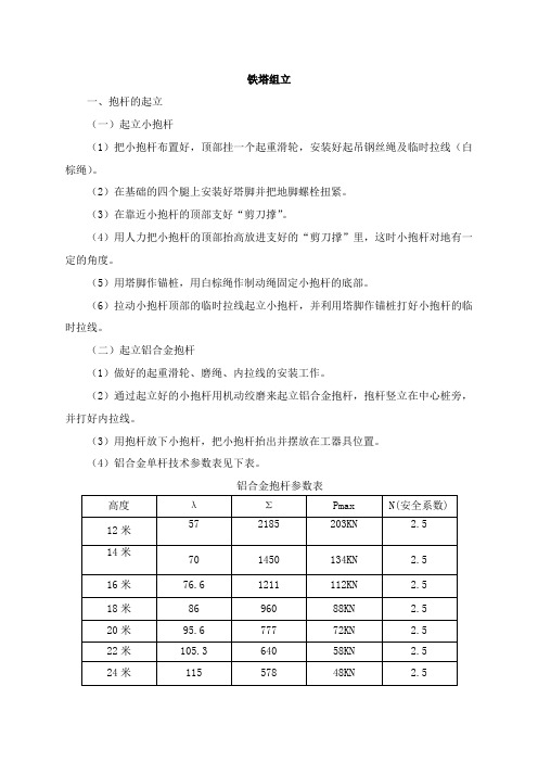 铁塔组立+架线施工