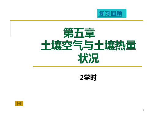 第五章土壤空气与土壤热量状况