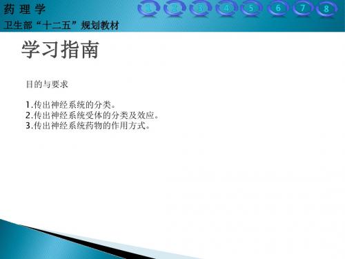 2018年5-传出神经系统药理概论-2019年医学文档资料