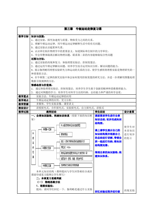 牛顿运动定律复习课教案设计