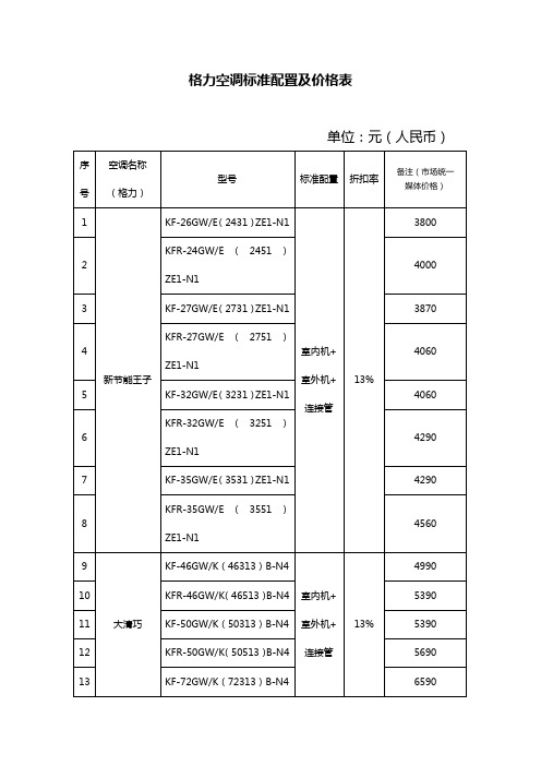 格力空调标准配置及价格表