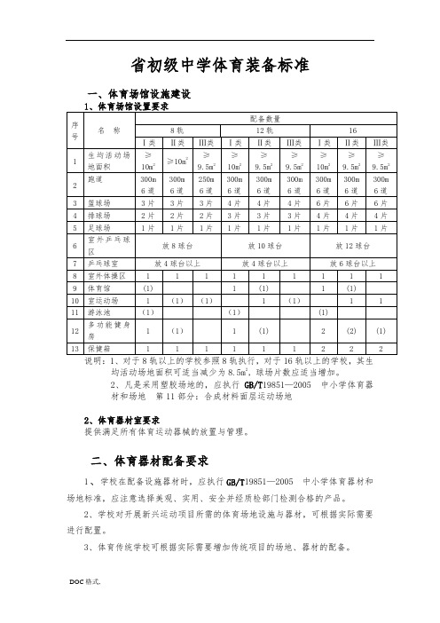 初级中学体育装备标准